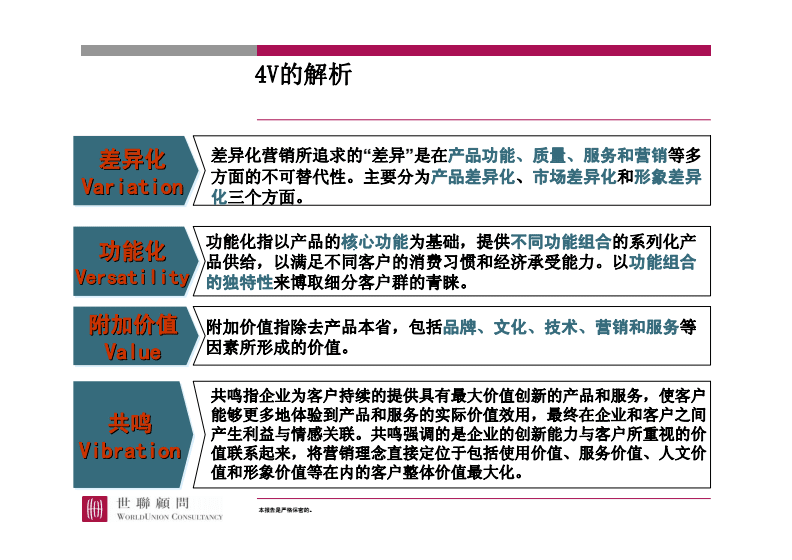 4Ps营销理论(营销理论有哪些内容)