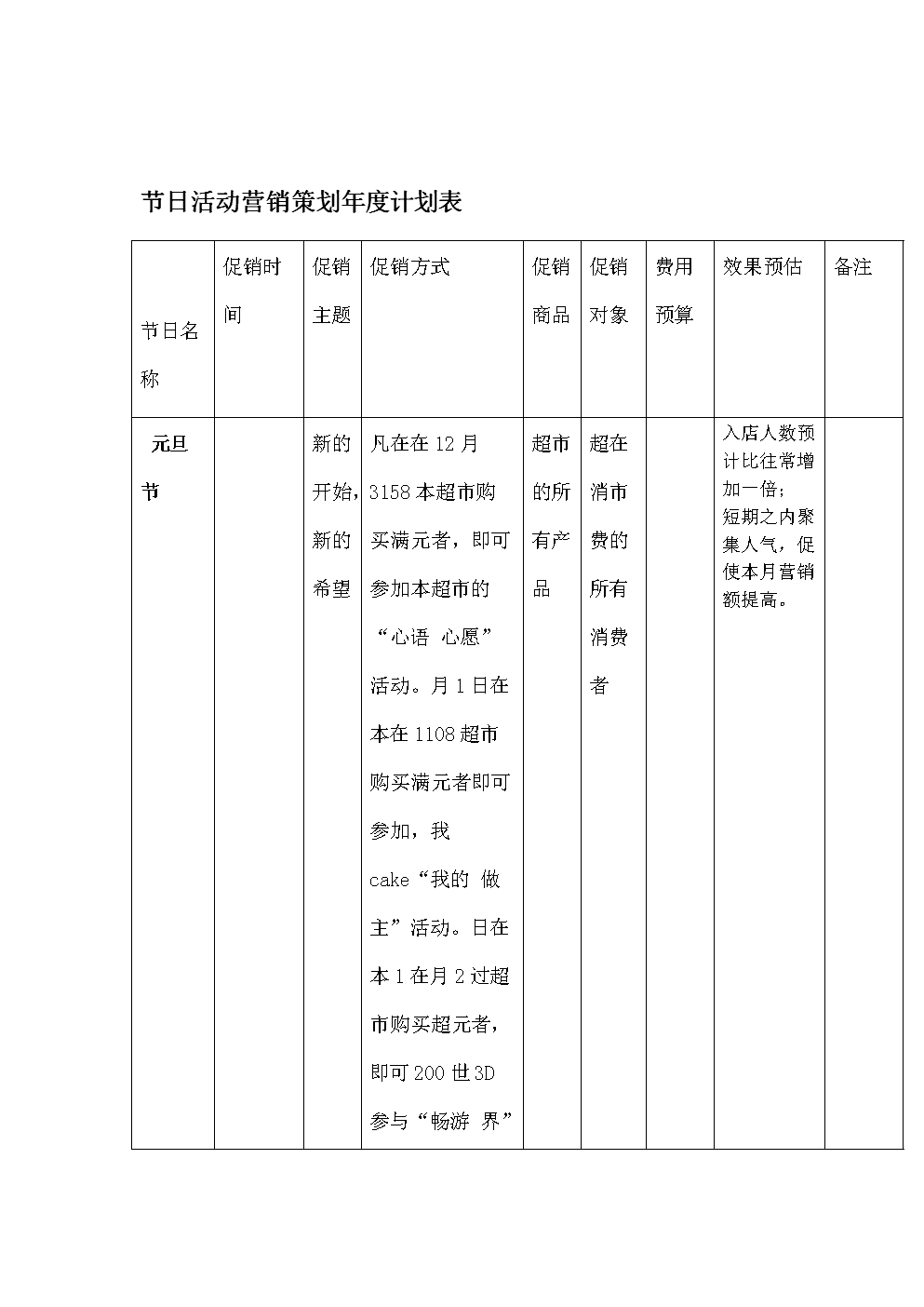 营销活动专用需审批(营销活动受理是什么业务)