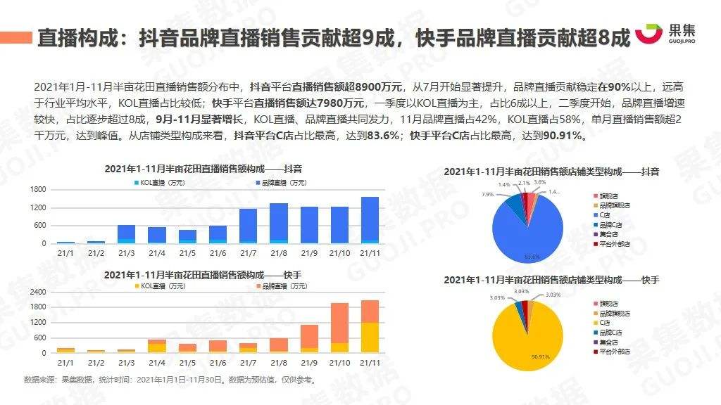 快手营销平台(快手营销平台是干什么用的)