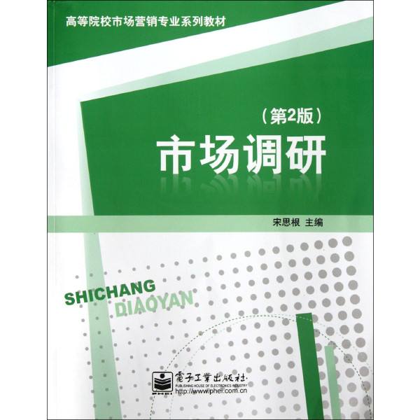 市场营销考研可以考哪些专业(市场营销考研可以考哪些专业及就业方向)