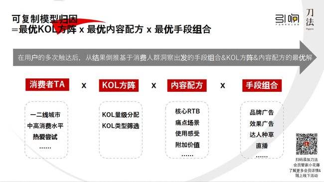 爆品营销方案(爆品营销方案读后感)