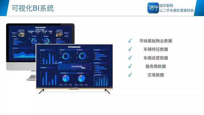 i车商智能营销平台登录(i车商智能营销平台登录app)