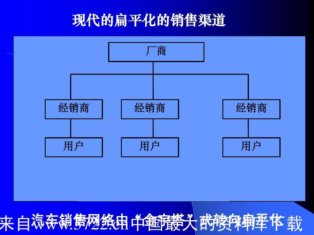 市场营销组合的特点(市场营销组合的特点主要包括)