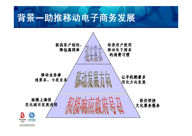 移动营销案例(移动营销案例分析)