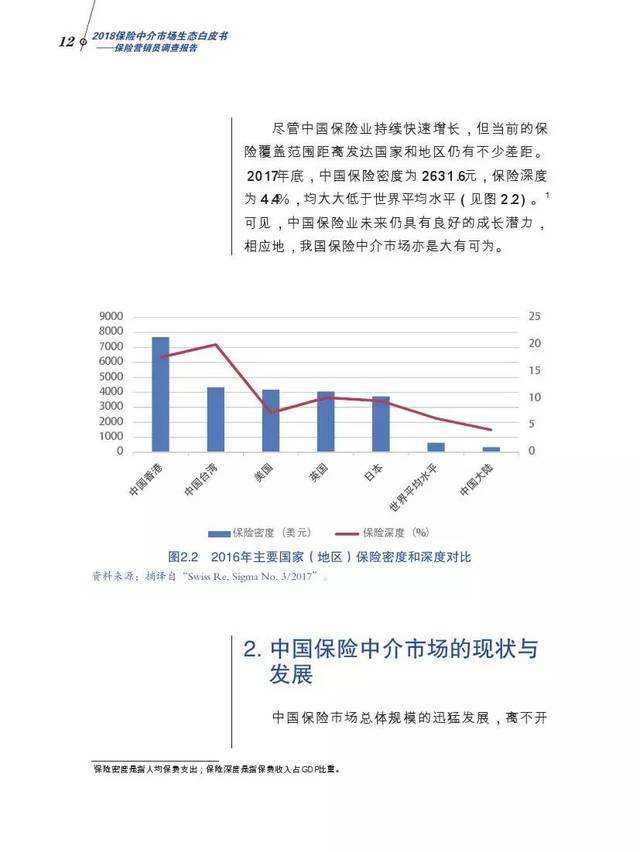 保险营销员资格证查询(保险营销从业人员资格证书查询)