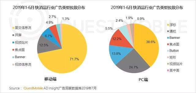 互联网广告营销方案(互联网产品营销策划方案)