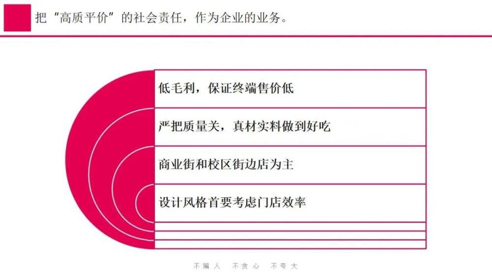 实体店100个营销策略(实体店利润最大化营销方案)