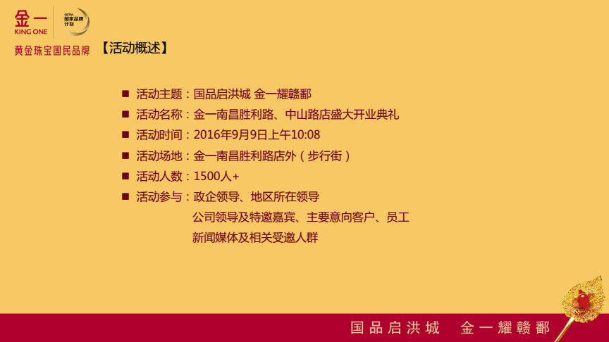 面馆开业活动营销策划方案(面馆开业活动营销策划方案 19216801)