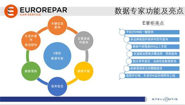 管理者dms营销系统(管理者dms营销系统下载)