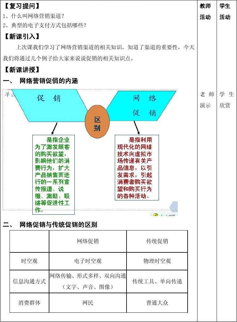 人际网络营销三商法(人际网三商法直销立法)