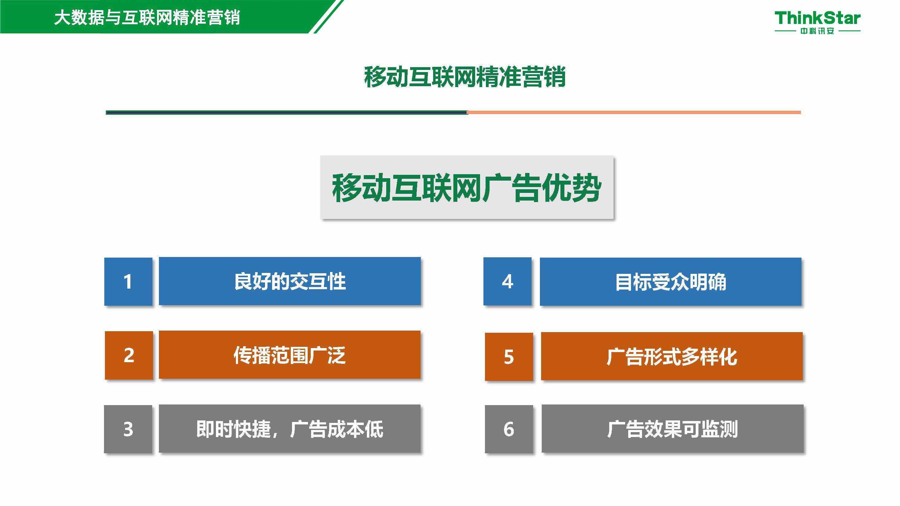 精准营销推广软件(精准网络营销软件推广)