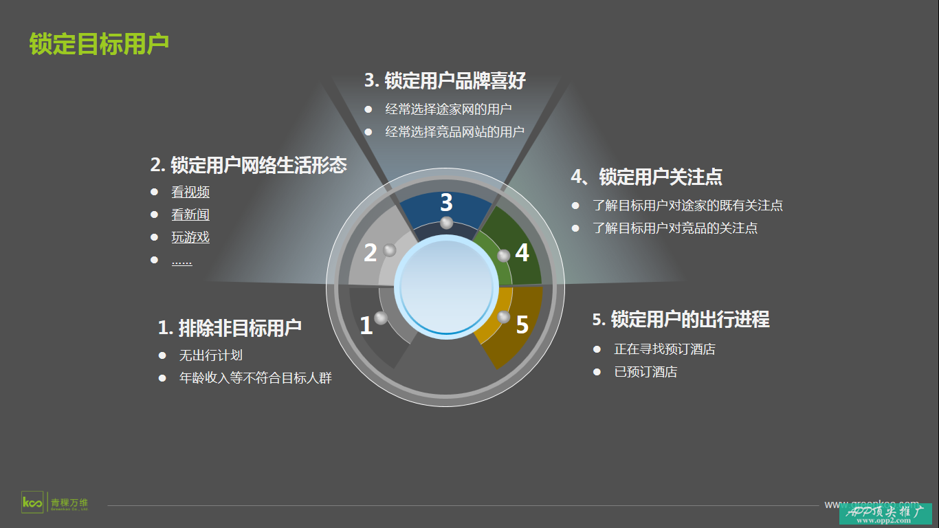 营销图片大全(有关营销的图片)