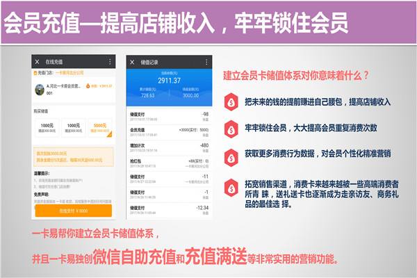 一卡易会员营销系统(一卡易会员营销系统多少钱)