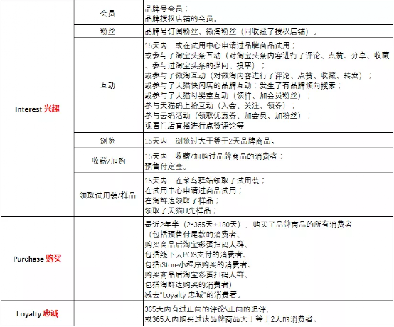 i营销(i营销app最新版本下载)