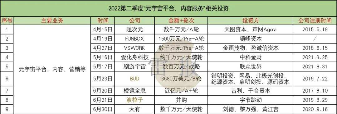 营销代码(营销代码查询)