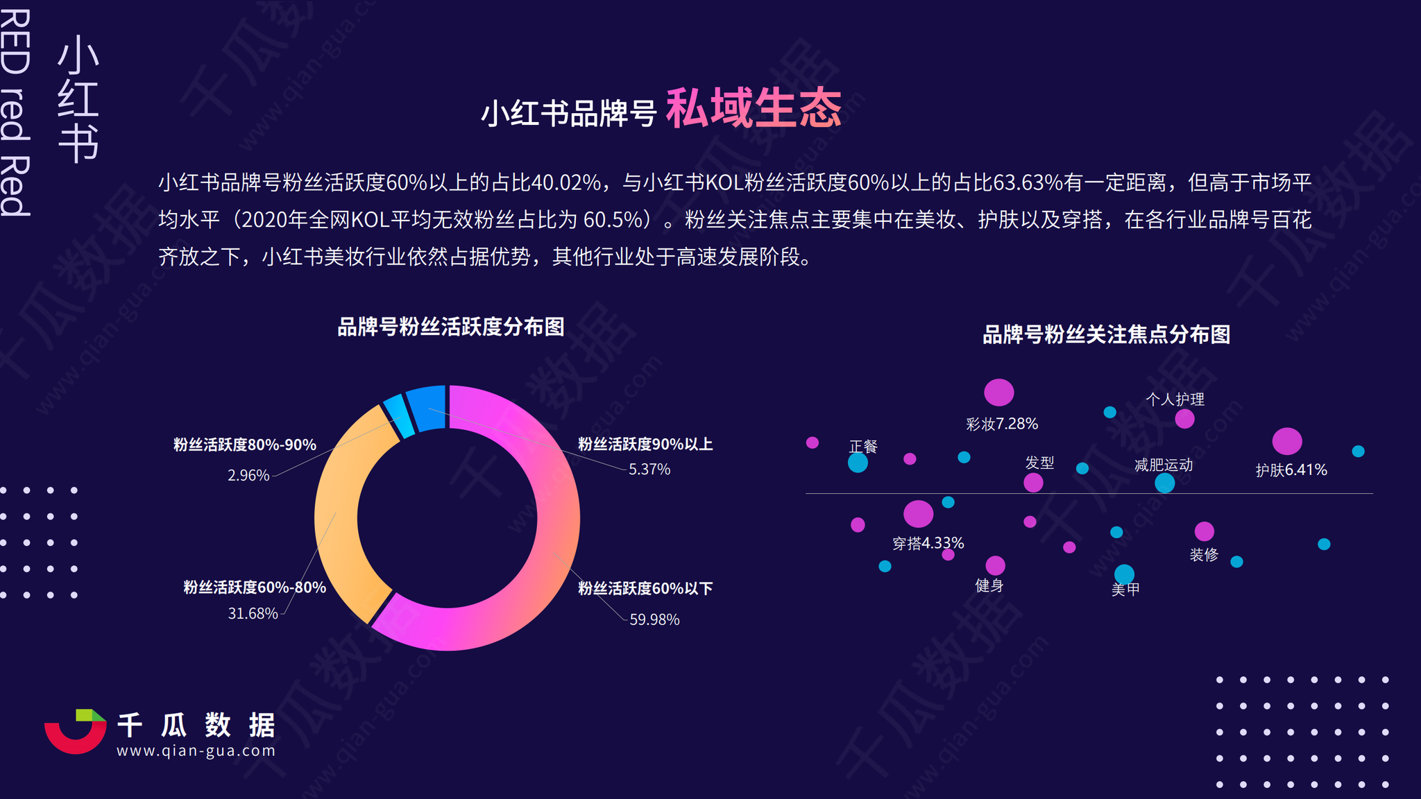 小红书内容营销特点(小红书营销策略优势分析)