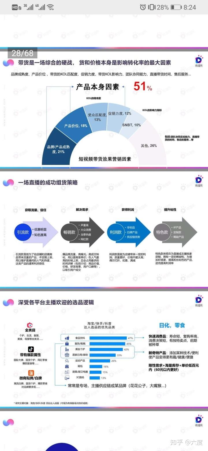 怎么在抖音上做营销(如何利用抖音进行营销)