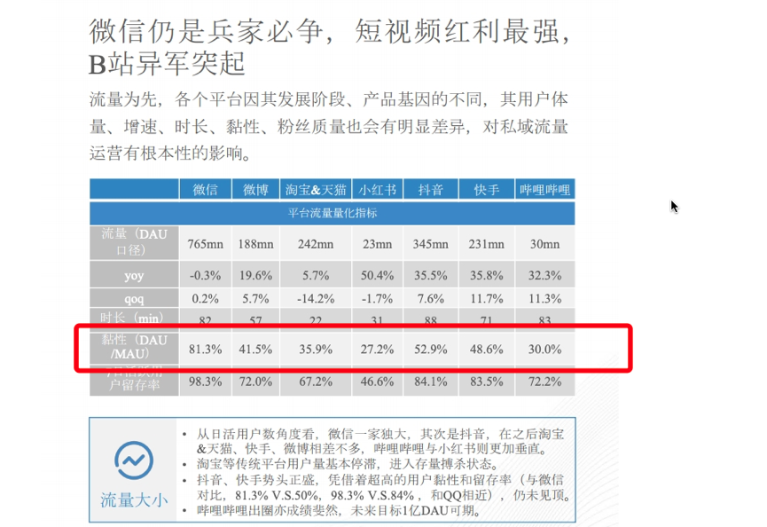 庄俊小红书营销(小红书口碑营销案例)