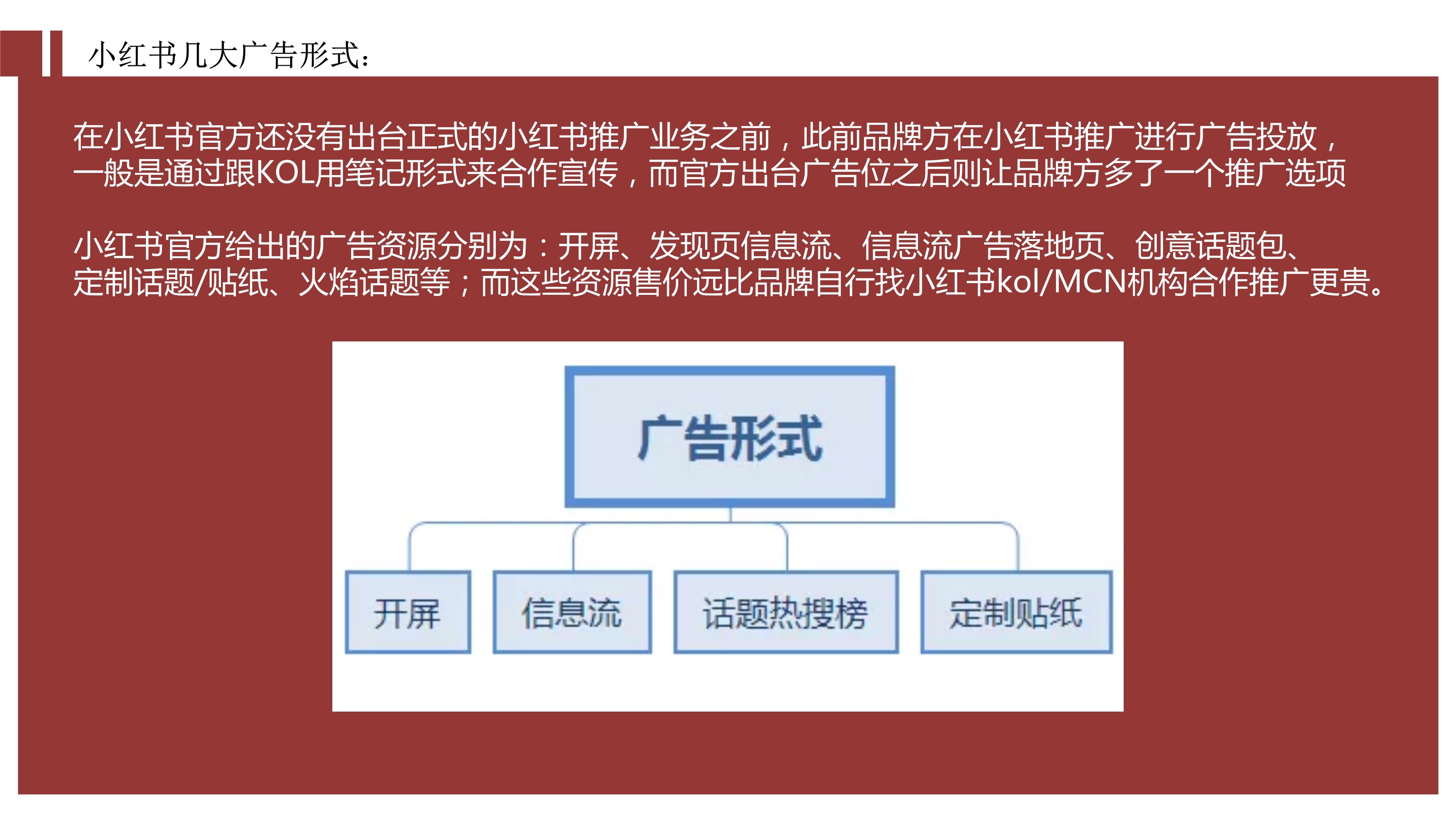 小红书推广作用(小红书推广的意义)