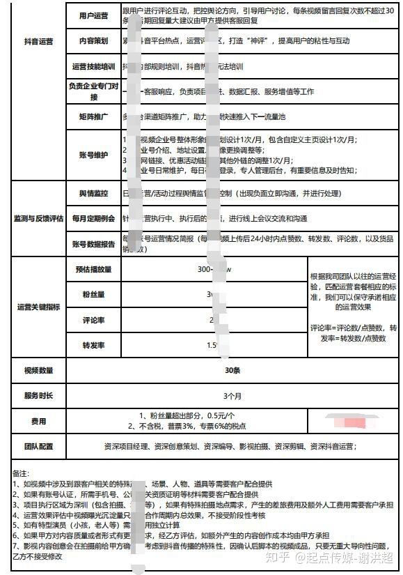 抖音广告预算(抖音广告预算一年多少)