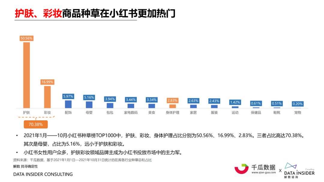 小红书图书营销(小红书 图书营销)