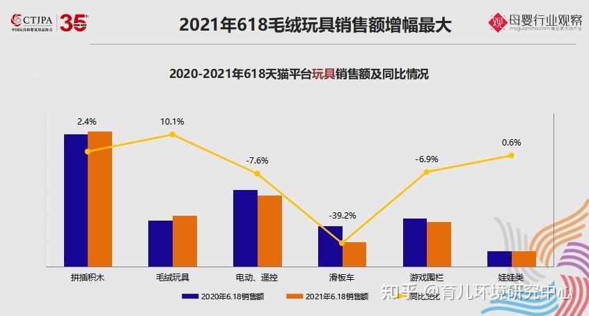 抖音品类销售数据(抖音热卖商品数据平台)