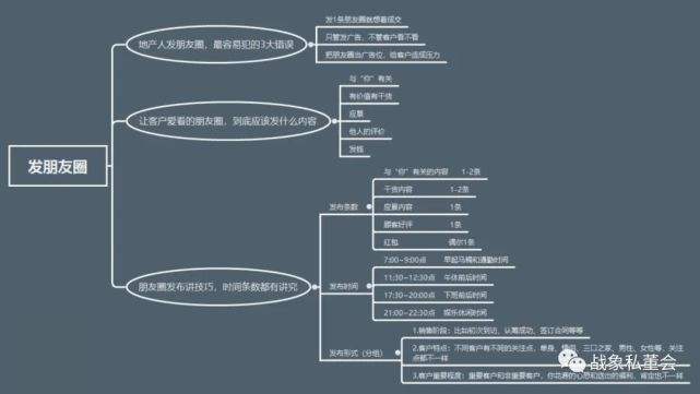 小红书营销方法论(小红书营销的成功经验及启示)