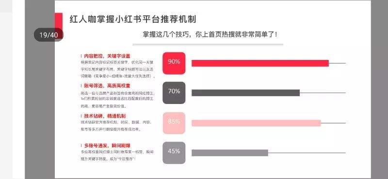 小红书的营销案例(小红书营销的成功经验及启示)