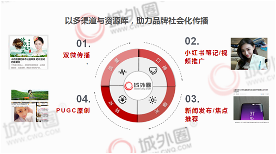 小红书推广平台(小红书推广平台返点)