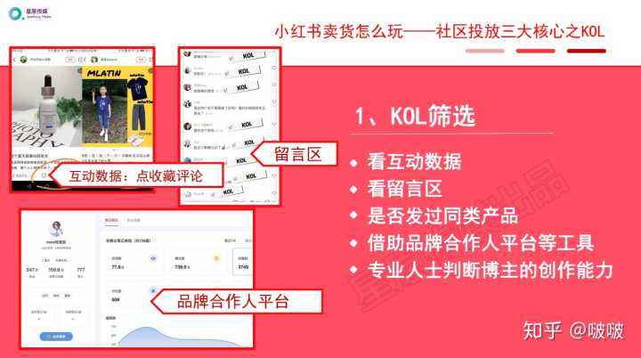 怎样利用小红书营销(分析小红书的营销过程和技巧)
