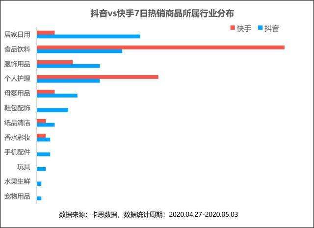 抖音涉嫌广告营销是什么原因的简单介绍