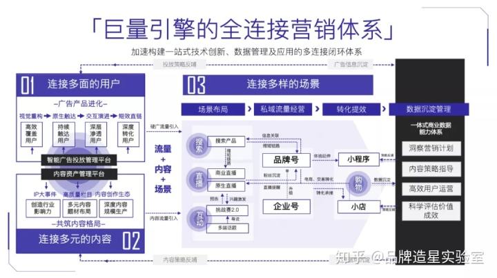 抖音病毒式营销案例(抖音病毒式传播的经典案例)