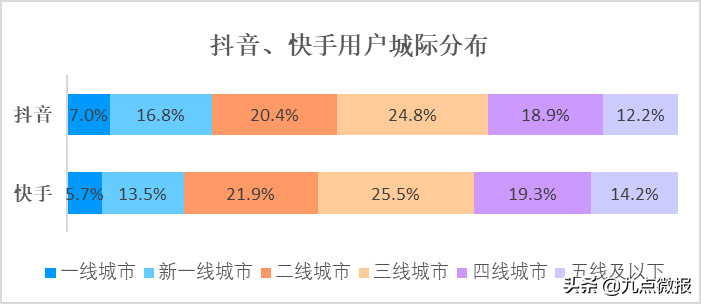 抖音上的粉丝叫什么(抖音里面的粉丝是什么)