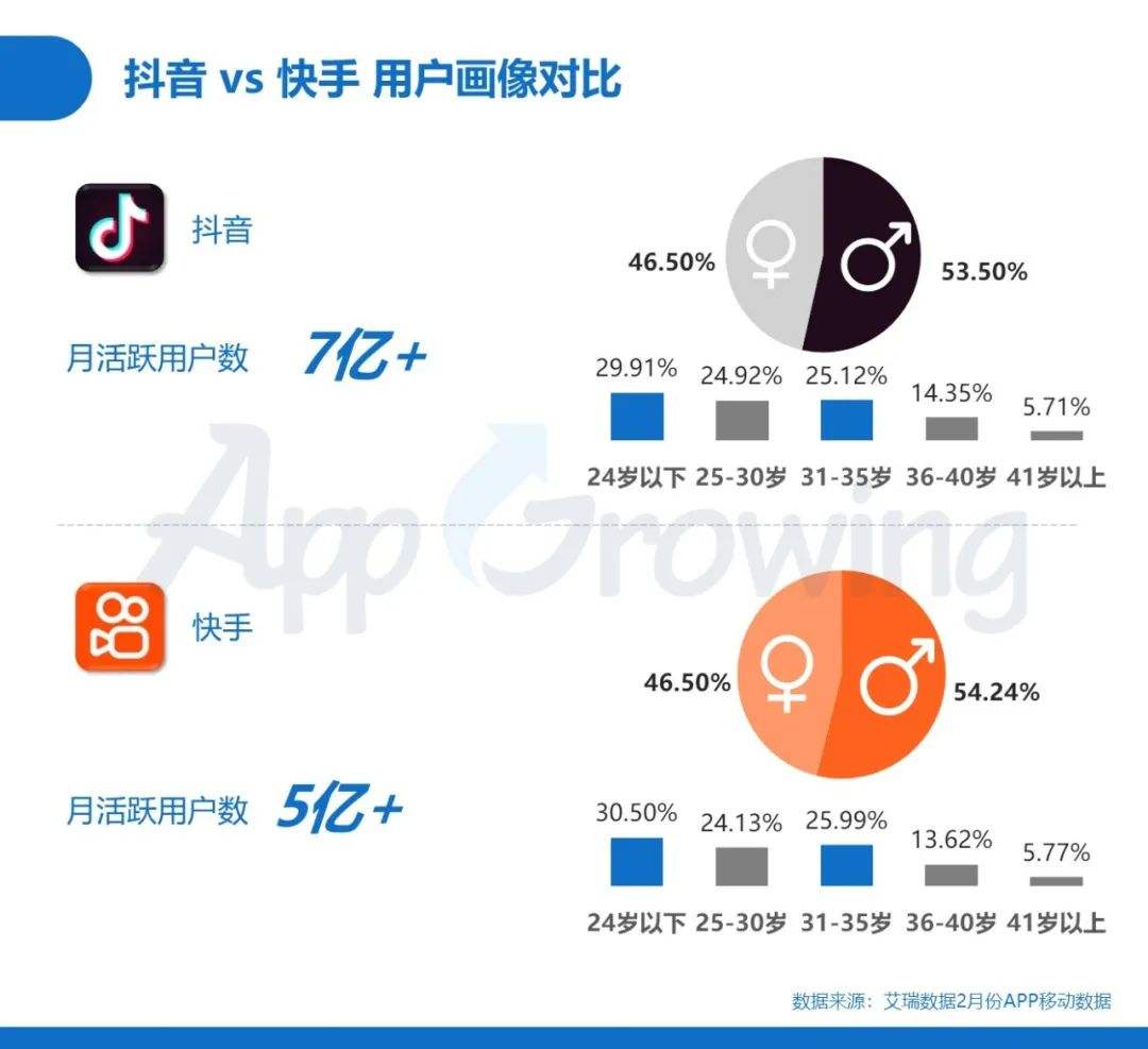 抖音广告评论(抖音广告评论区的表情包)