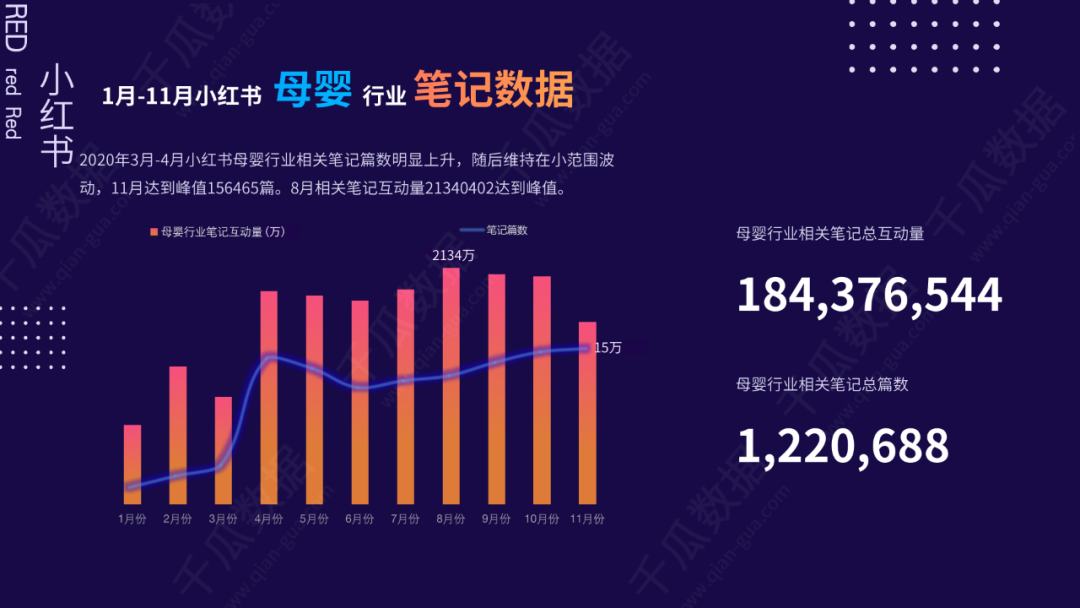 小红书品牌营销策划(小红书品牌营销策划方案)