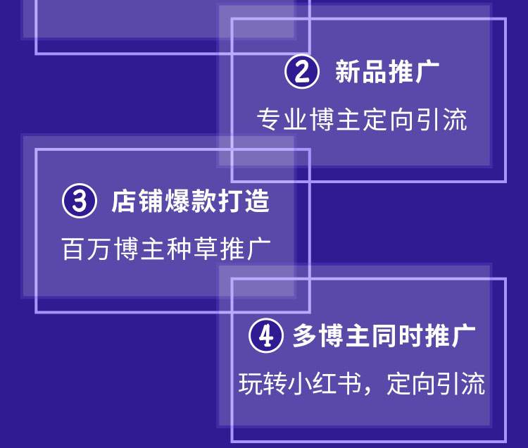 小红书口碑营销策略分析论文(小红书的网络营销策略分析论文)