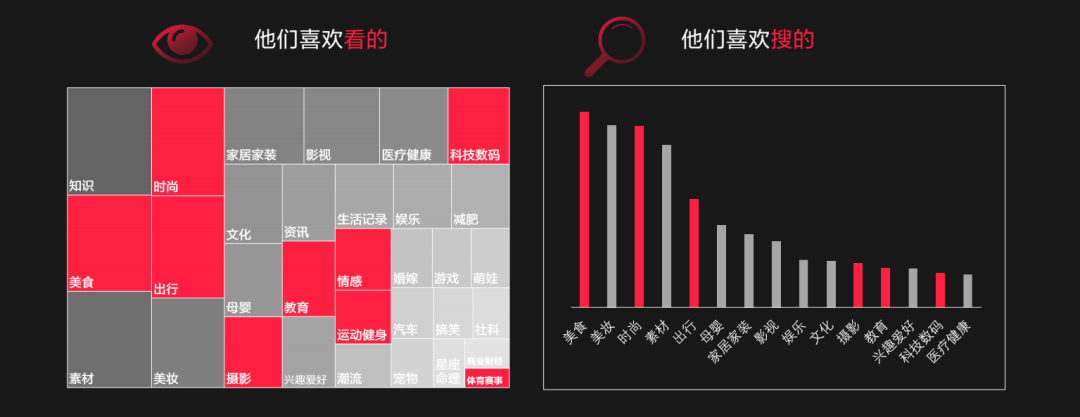 小红书情感营销(小红书的营销手段)