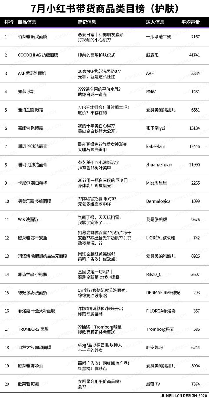 抖音售卖商品类目(抖音商品类目详细分类)