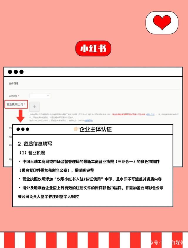 小红书企业号运营(小红书企业号运营人员身份证)