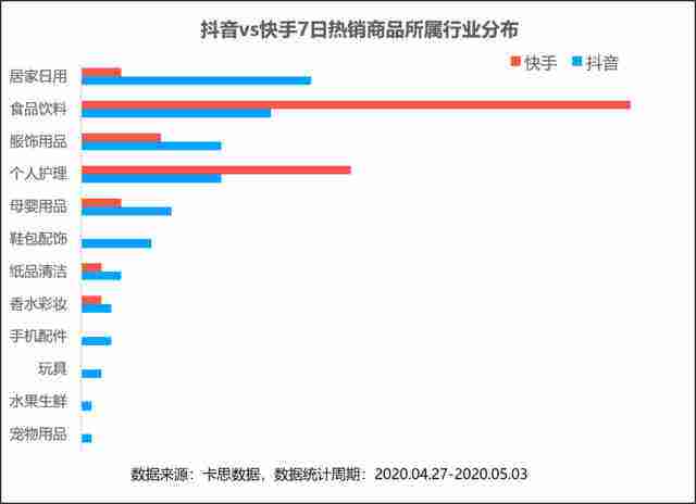 抖音的营销方式有哪些(抖音的营销方式内容营销)