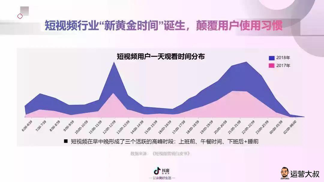 抖客通营销手机(微抖客多功能营销手机)