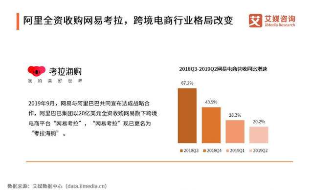 跨境电商市场营销策略分析以小红书为例(社区跨境电商的口碑营销研究以小红书为例)