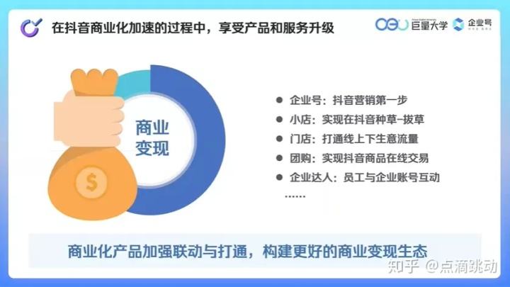 如何运营抖音企业号(抖音企业号如何运营好?)