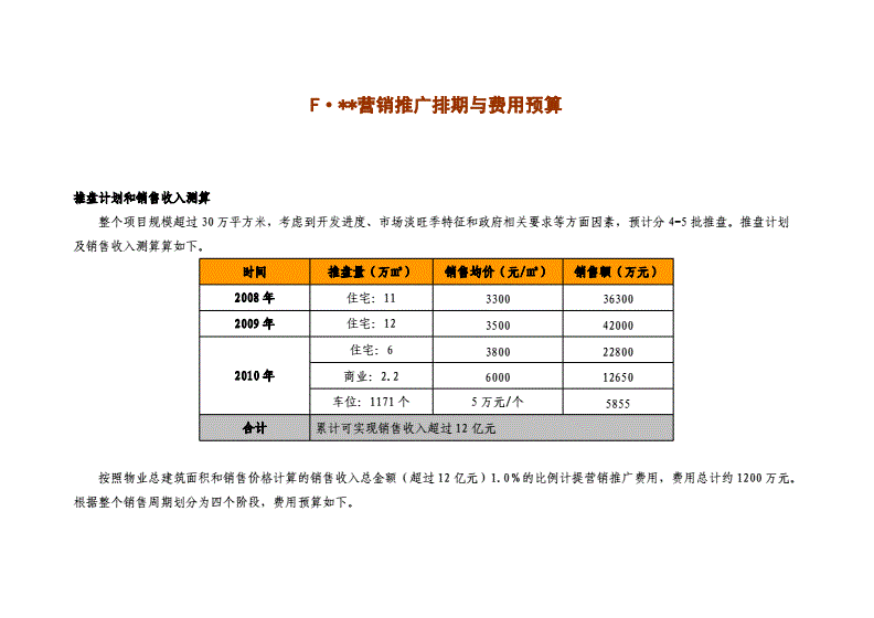 营销预算(营销预算是市场营销计划的重要组成部分对不对)