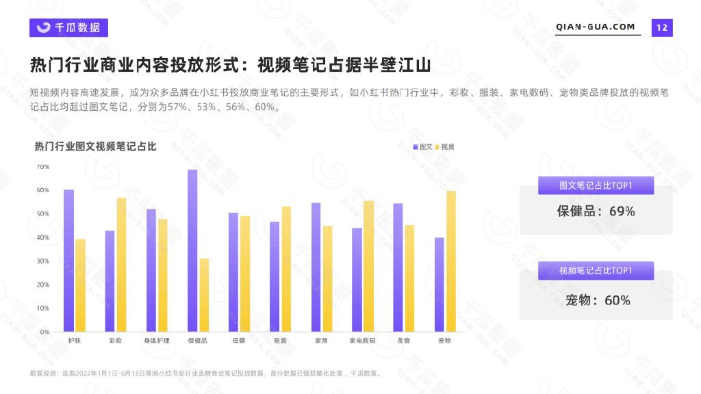 选择小红书进行营销的原因是(选择小红书进行营销的原因是什么)