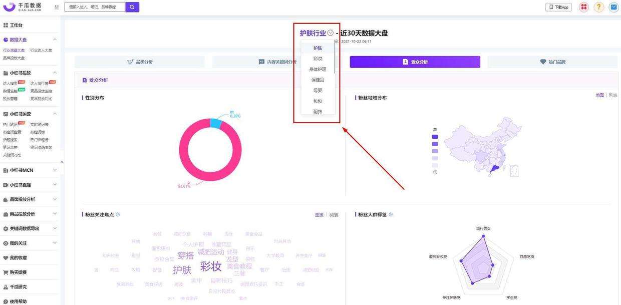 小红书4p营销策略(小红书的市场营销策略)