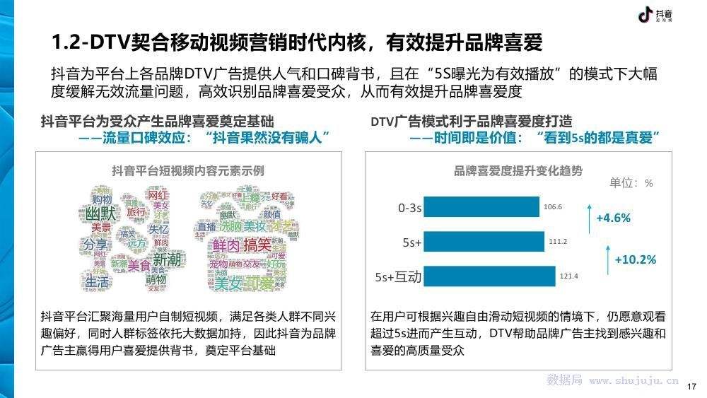 抖音营销方式是什么(利用抖音做营销的几种方式)