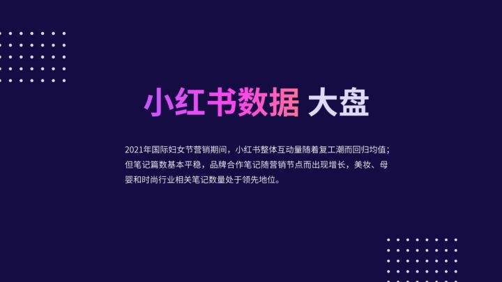 社交媒体营销案例小红书(成功运用新型社交媒体营销的案例)