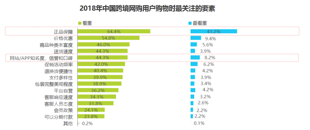 小红书网络营销分析(小红书网络营销方式分析)