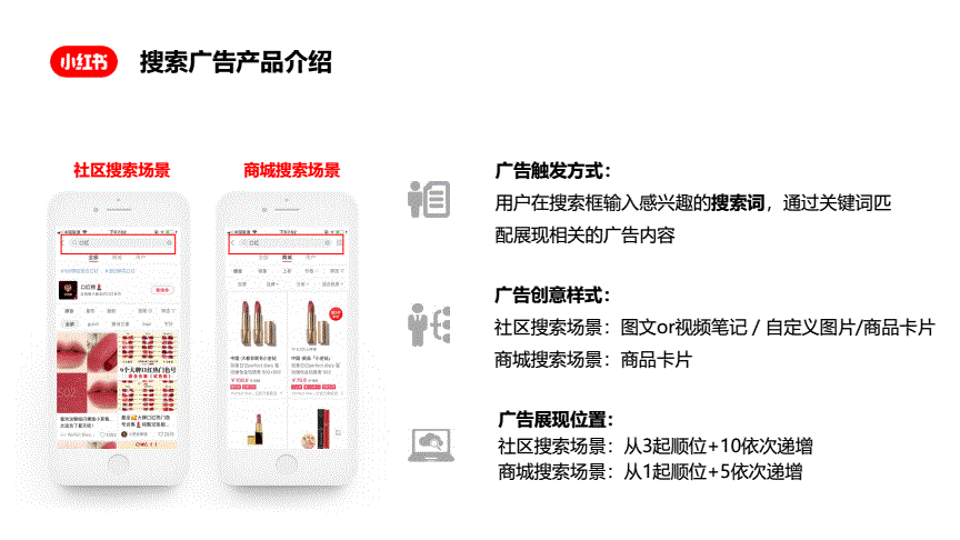 小红书推广怎么写(小红书要怎么做推广)